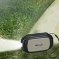 thumbnail image 4 of Birdeem Wireless Speaker Bluetooth,Enhance Your Adventures with The Versatile Portable Bluetooth Speaker Equipped with Bike Mount Flashlight Wireless Connectivity Card Slot and Backpack Pendant, 4 of 8