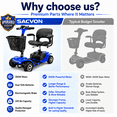 thumbnail image 3 of SACVON 4 Wheel Mobility Scooter for Seniors, 330 lbs Heavy Duty Electric Powered Scooter with 18 Miles Long Range, Swivel Seat & Removable Basket for Travel and Grocery Shopping, Blue, 3 of 18