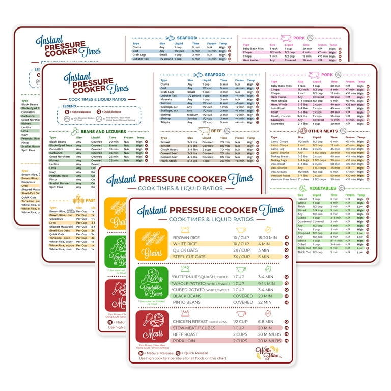 Instant Pot Cheat Sheet Magnet Set, Cook Times Chart, Pressure Cooker  Accessories Cook Times, Instant Pot Cheat Sheet Quick Reference Guide  Instapot