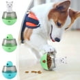 thumbnail image 1 of Juguete Dispensador Interactivo de Comida para Mascotas - Bola de Golosina Puzzle para Perros y Gatos, Alimentador Lento, Alivio de la Ansiedad, Estimulación Mental - Azul o Verde, 2 Tamaños, 1 of 6