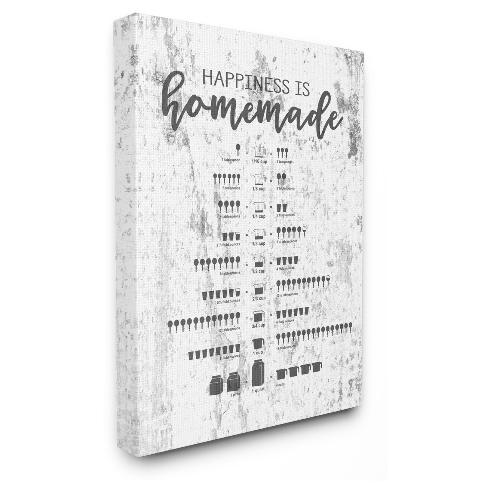 The Stupell Home Decor Collection Happiness Is Homemade Chart Wall Art