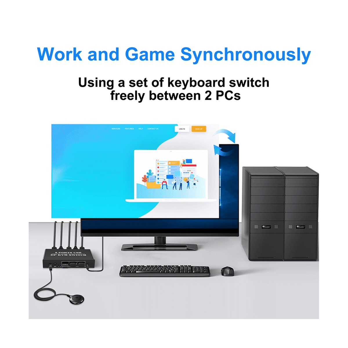 DP KVM Switch 2 Port 8K@30Hz Displayport1.2 Switch 2 in 1 Out with 3 USB2.0 Port for 2 PC Laptop Share Keyboard Mouse