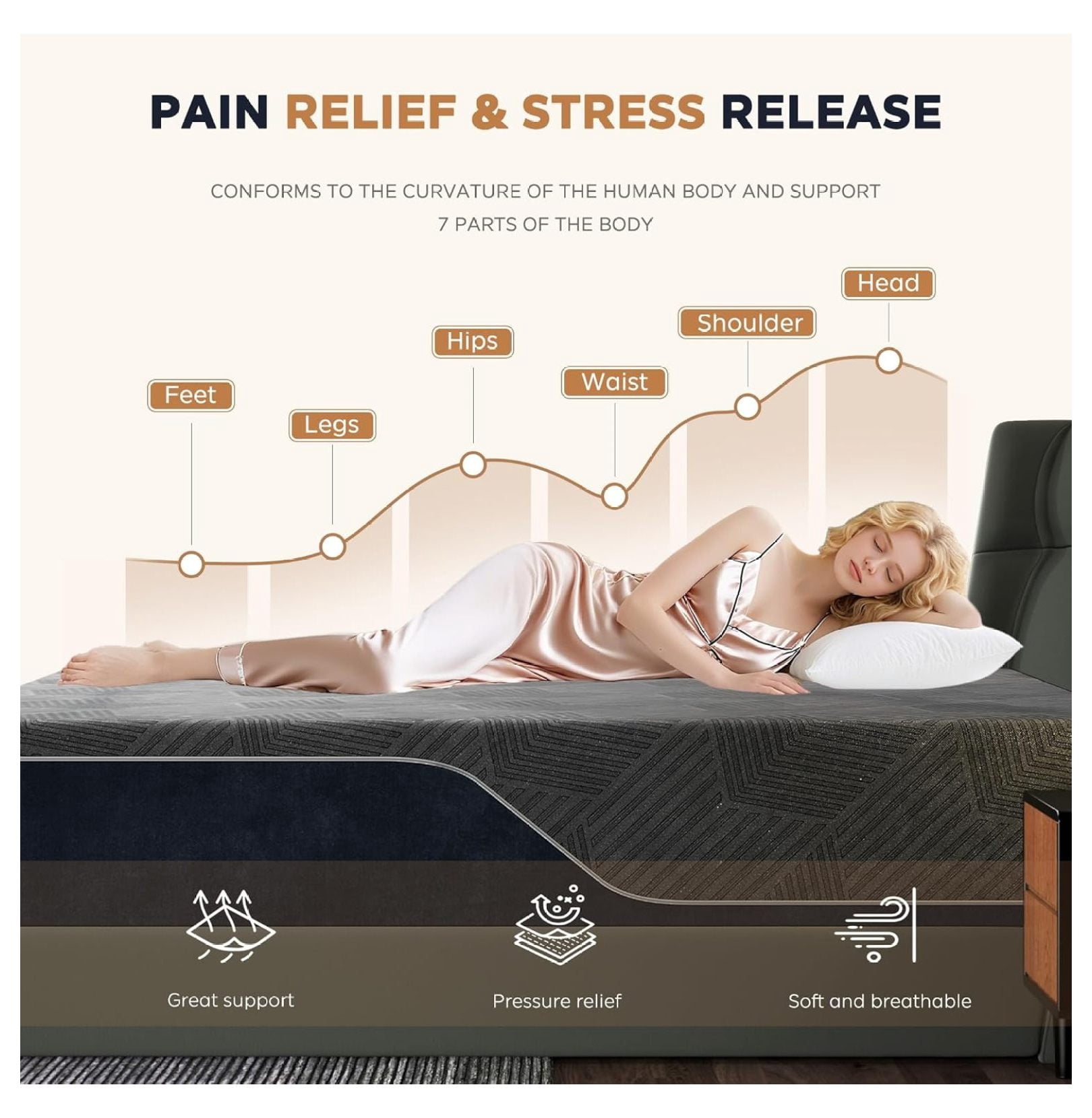 10 Inch Gel Memory Foam Mattress Twin Size, Medium Firm Pressure Relief, Certified, with Removable Washable Cover, Mattress in a Box