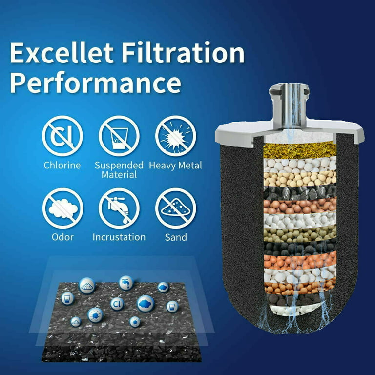 Shower Head Filter Water Purification Filters 15 Stage Softener Purifier
