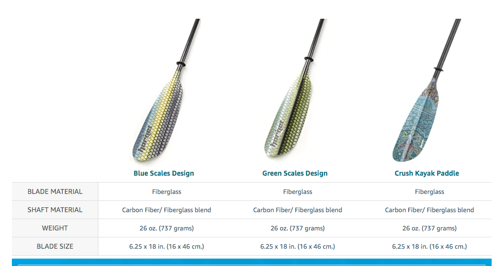 Hornet Kayak Paddle - Blue Scales