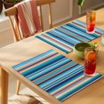 thumbnail image 4 of Mexican Style Placemats Set of 8 Colorful Mexico Stripes Light Blue Place Mats Indoor Wipeable Table Mats Washable Cloth Dining Table Placemats for Kitchen Holiday Party Home Decor 13x19 Inch, 4 of 9