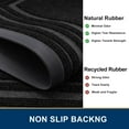 thumbnail image 6 of Buganda Heavy Duty Door Mats, Non Slip Waterproof Rubber Doormats for Outdoor and Indoor, Low Profile Dirt Trapper Entry Rugs, 29"x17", Black, 6 of 9