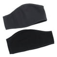 thumbnail image 2 of NUOLUX 2 Pcs Sports Headband Fleece Ear Warmer Winter Head Wrap Windproof Elastic Ear Cover Sweatband for Cycling Running Skiing - HR-01 HR02, 2 of 6