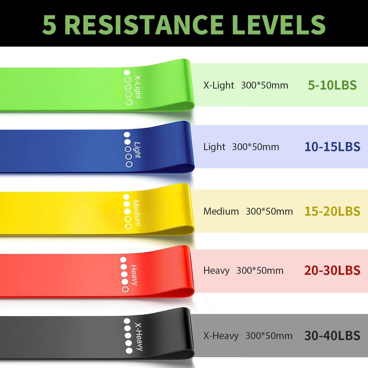 JJEAN-Non-Slip Fabric Resistance Bands for Working Out, Loop Exercise Bands for Booty Leg, Butt, Glute, Stretch Workout Bands for Women & Men, Hip Elastic Bands for Home Gym Fitness, Yoga, Pilates