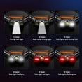 thumbnail image 6 of Motion Sensor Headlamp with Multiple Light Sources, Dual Modes, Rainproof, ABS Material for Outdoor Night Activities, 6 of 9