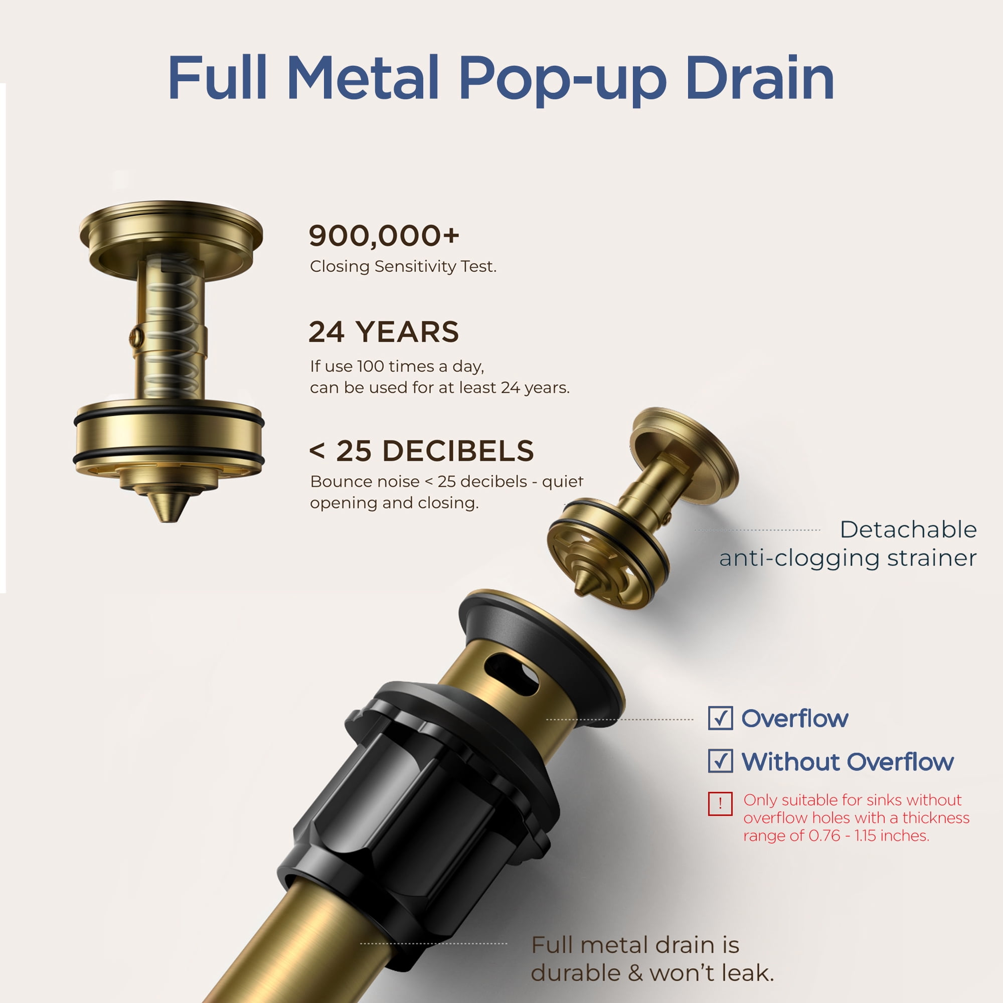 TVOFEK Waterfall Bathroom Faucet, 4 inch Brushed Gold Water Faucet for Sink 3 or 2 Hole with Metal Pop up Drain, Stainless Steel Faucet for Vanity RV