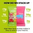 thumbnail image 4 of Kiss My Keto Gummies Candy – Low Carb Candy Sour Bears, Keto Snack Pack – Healthy Candy Gummys – Vegan Candy, Keto Gummy Candy – Keto Candy Gummies (32-pack), 4 of 7