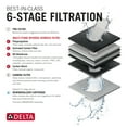 thumbnail image 2 of Delta DWQ300102 Clarifi Reverse Osmosis Filter Cartridge Replacement, 2 of 5