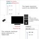 thumbnail image 5 of 3 Uds 4K Displayport Dummy Plug DP Adaptador de Pantalla Virtual Tarjeta Gráfica de Vídeo Tramposo EDID Emulador Fantasma Sin Cabeza, 5 of 5