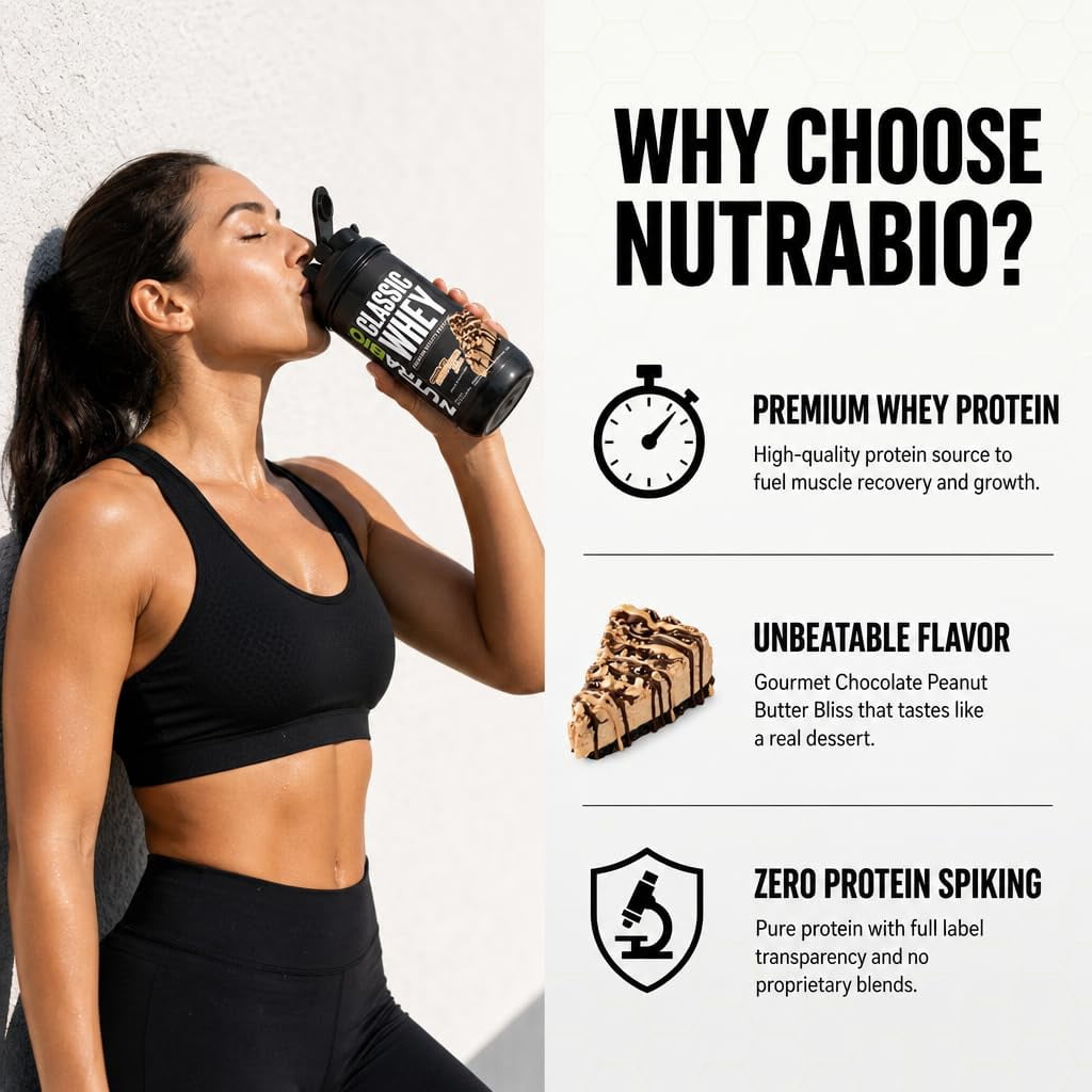 NutraBio Classic Whey Protein Powder- Full-Spectrum Amino Acid Profile - No Fillers, Artificial Colors, Preservatives - Low Glycemic Index - (Chocolate Peanut Butter, 2 Pounds)
