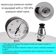 thumbnail image 5 of PROPOTCOKE Pressure Cooker 24 Quart/23 Liter,Pressure Canner with Relief Valve 14 PSI(+/- 5%),2 Canning Racks,Sealing Ring,and Canning Tools, 5 of 8