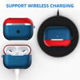 thumbnail image 4 of Compatible avec Étui Airpods Pro, Silicone Souple + Étui Rigide en PC, Boîtier de Recharge Sans Fil, Protection Complète, Anti-Rayures, Antichoc, Étui Compatible avec Apple Airpods Pro, 4 of 9