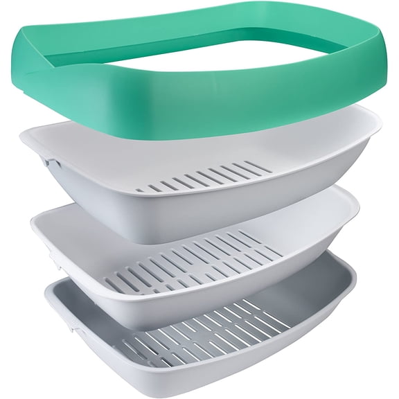 Luuup Litter Box - 3 Sifting Tray Cat Litter Box- Easy to Clean with Non-Stick Coating - Stylish, High-Sided Design with Spill Guard (15.4"x20.2"x7.5")