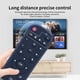 thumbnail image 2 of Remote Control Replacement for Android TV Box A95X X88 PRO F2 F3 F4 R5 R3 H40 H50 H60 Set-Top Box Co, 2 of 5