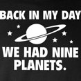 thumbnail image 3 of CafePress - We Had Nine Planets Long Sleeve Dark T Shirt - Long Sleeve Dark T-Shirt, 3 of 4