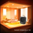 thumbnail image 3 of 1000W Mini Heater, Desktop Heater Electric Space Heater Adjustable Mode Heater Portable Dumping Shutdown Heater for Office, 3 of 8