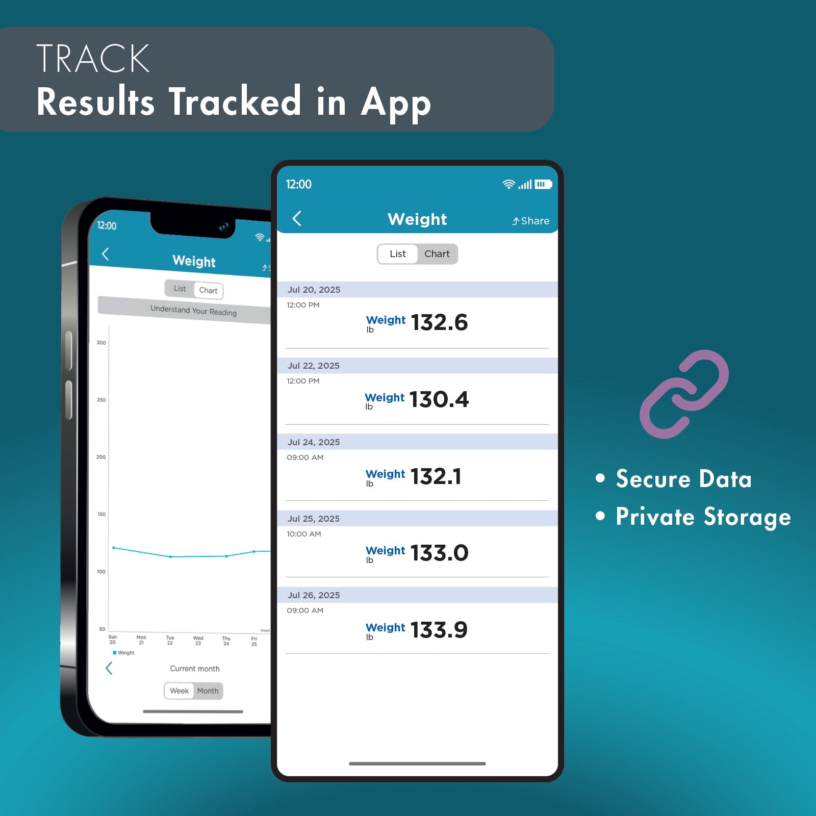 Trackstar Silver Digital Weight Scale 440 lb Weight Capacity Trackstar Monitoring App Bluetooth iOS & Android Compatible Measure, Track, and Share Results