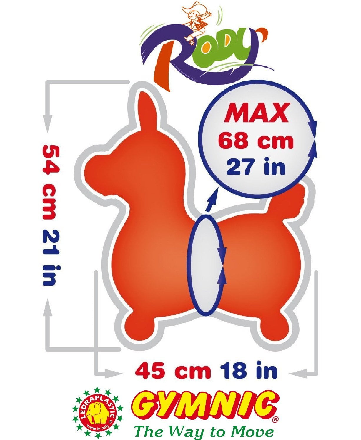Gymnic sales rody max