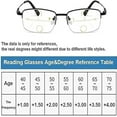 thumbnail image 6 of Grishay Intellireaders, Titanium Progressive Far and near Dual-Use Reading Glasses, Intelligent Reading Glasses, 6 of 7