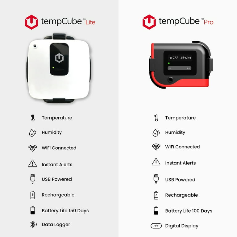 tempCube Pro WiFi Temperature & Humidity Monitor. No Subscription.  Unlimited Email Alerts 24/7. Remote Wireless Thermometer Hygrometer for  Greenhouse, Winecellars, Server Rooms, RVs, Freezers, Labs 