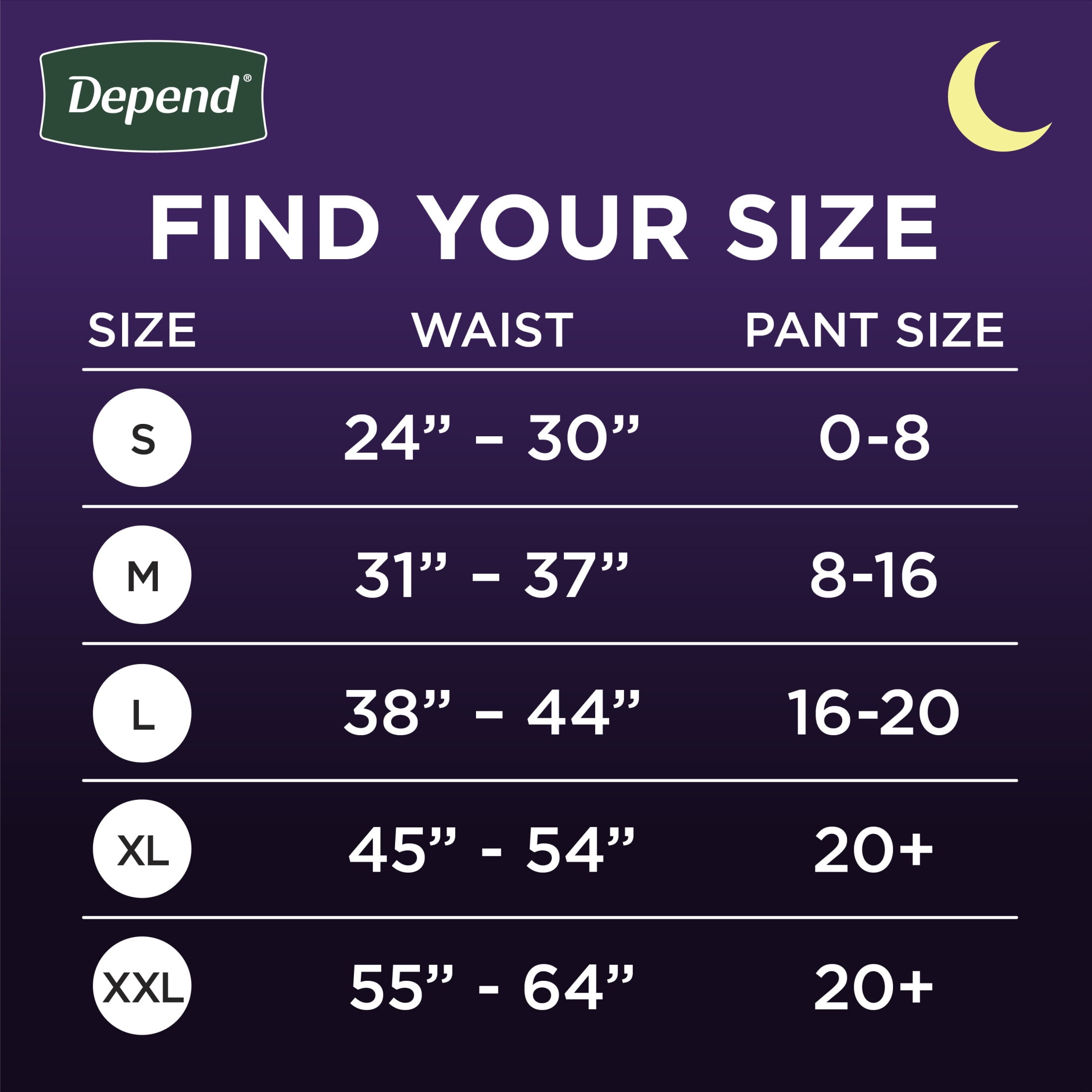 (2 pack) Depend Night Defense Incontinence Underwear for Women, Adult Diapers, XL (48 Count)