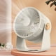 thumbnail image 4 of RKSTN Air FAN Fans For Home Bedroom Table Wind Circulator Fan For Whole Room 16ft Strong Airflow 90 Degree Adjustable Tilt Low Noise 3 Speed, 4 of 9