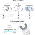 thumbnail image 4 of 2025 Electric Toothbrush,automatic Toothbrush,u-shape Sonic Toothbrush Teeth Whitening Kit With Replacement Brush Head, 4 of 4