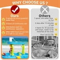 thumbnail image 2 of Water Table Pump,Water Pump for Water Table 4 Hours Lasting Time Battery Powered Pump for Kids Sand Water Play Table, 2 of 7