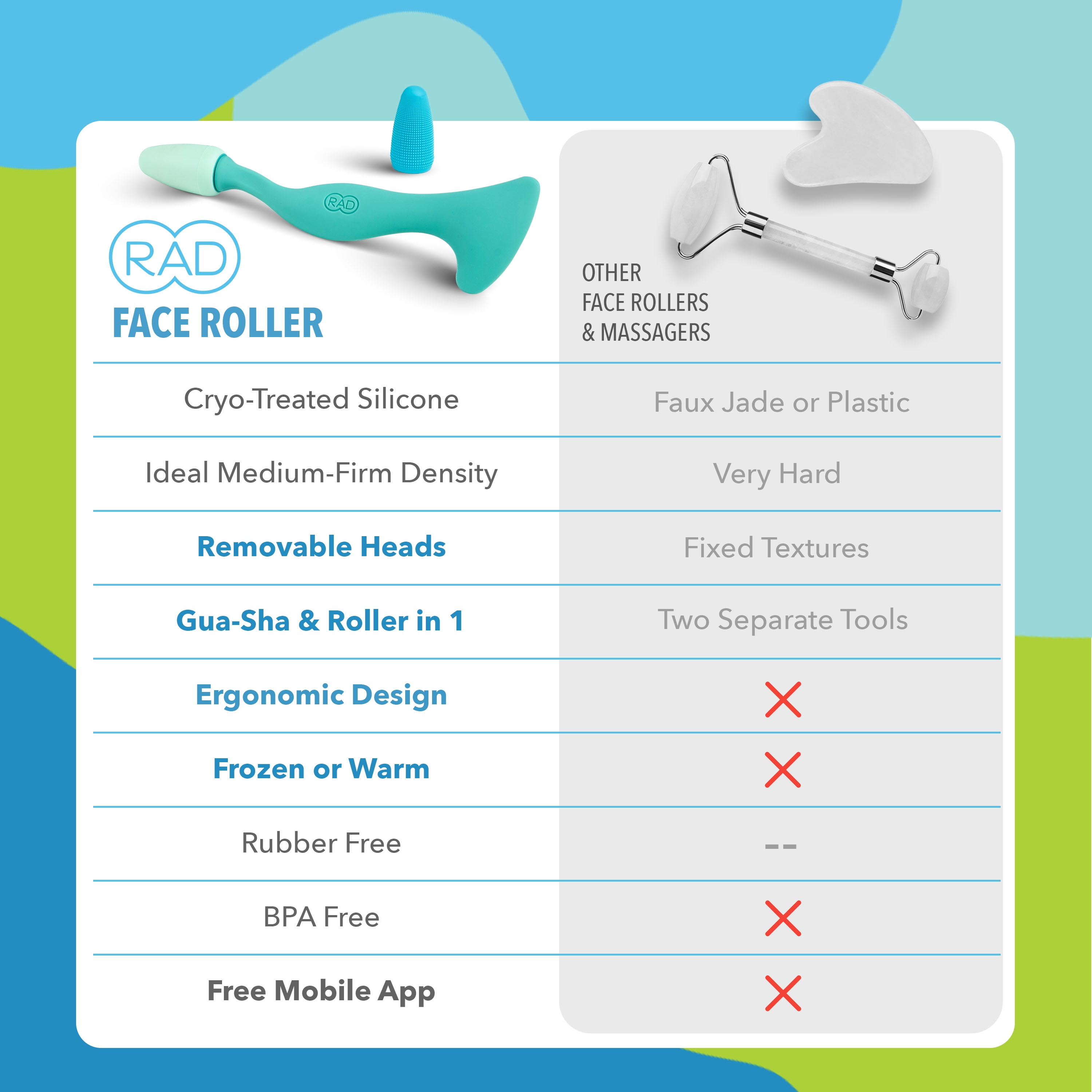 RAD Facial Roller - 2-in-1 Jade Roller & Gua Sha Style Tool, Silicone Handle, skin Care, Rolling & Scraping Massage Therapy