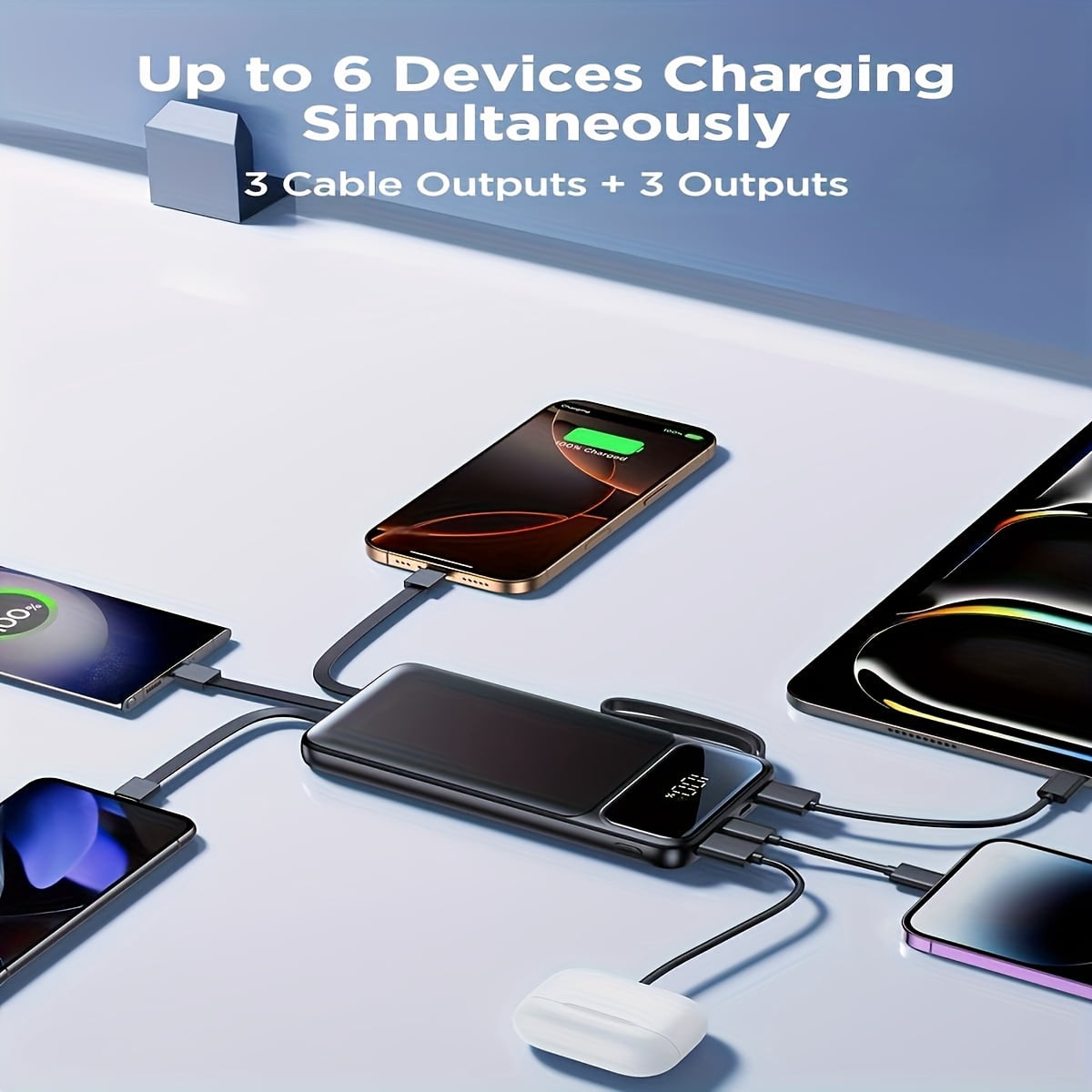 [Fast Charging | Portable] 20000mAh 20W Fast Charging Power Bank | Portable Charger with Built-in Cables | USB C Battery Pack for All Phones, Tablets