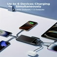 thumbnail image 4 of Super Capacity Power Pack with LED Display, OSAIV 20000mAh Battery Bank with 20W Fast Charging & 5-in-1 Output, Portable Charger Compatible with iPhone 17/16/15/14/13/12 Series and Android, Black, 4 of 7