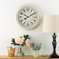 thumbnail image 2 of 15.5'' PLASTIC WALL CLOCK, 2 of 3
