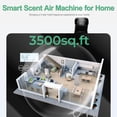 thumbnail image 3 of Máquina de aire aromático Aromadd 2025 mejorada de 600 ml para 325 m², 3 of 7