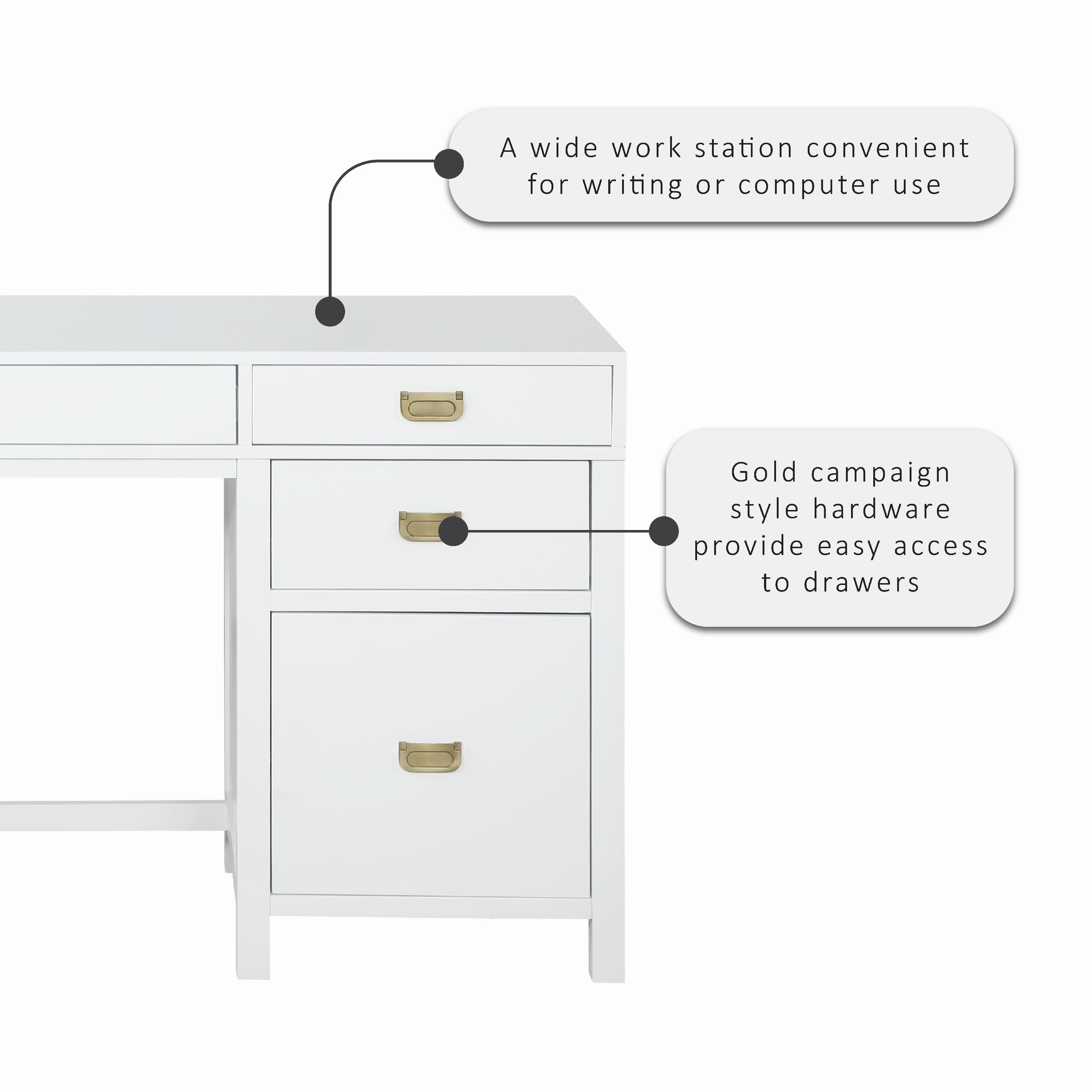 Linon Lakelyn 48" Writing Desk with 4 Drawers and Side Storage, White