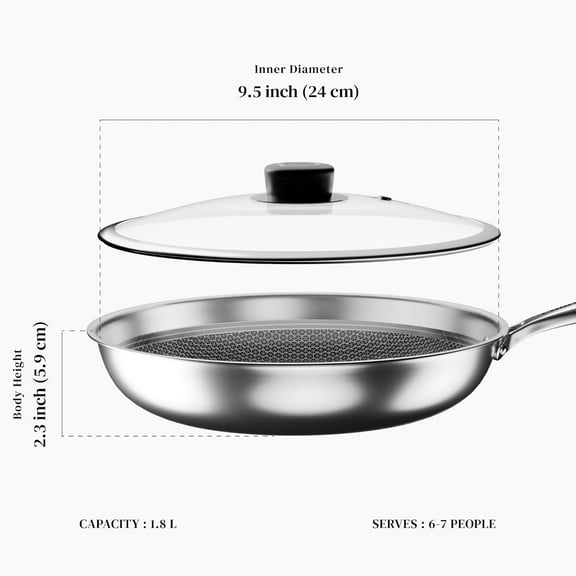 9 Inch Hexagon Surface Hybrid Nonstick Stainless Steel Frying Pan with Glass Lid, Oven and Dishwasher Safe
