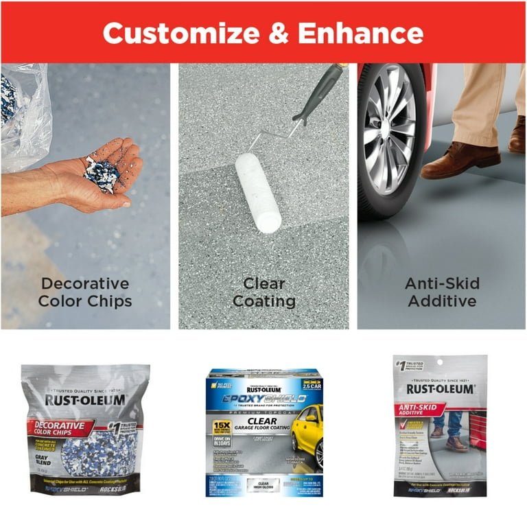 その他 pis 251870 Epoxy Coating Kit, High-Gloss, Gray, 2 gal