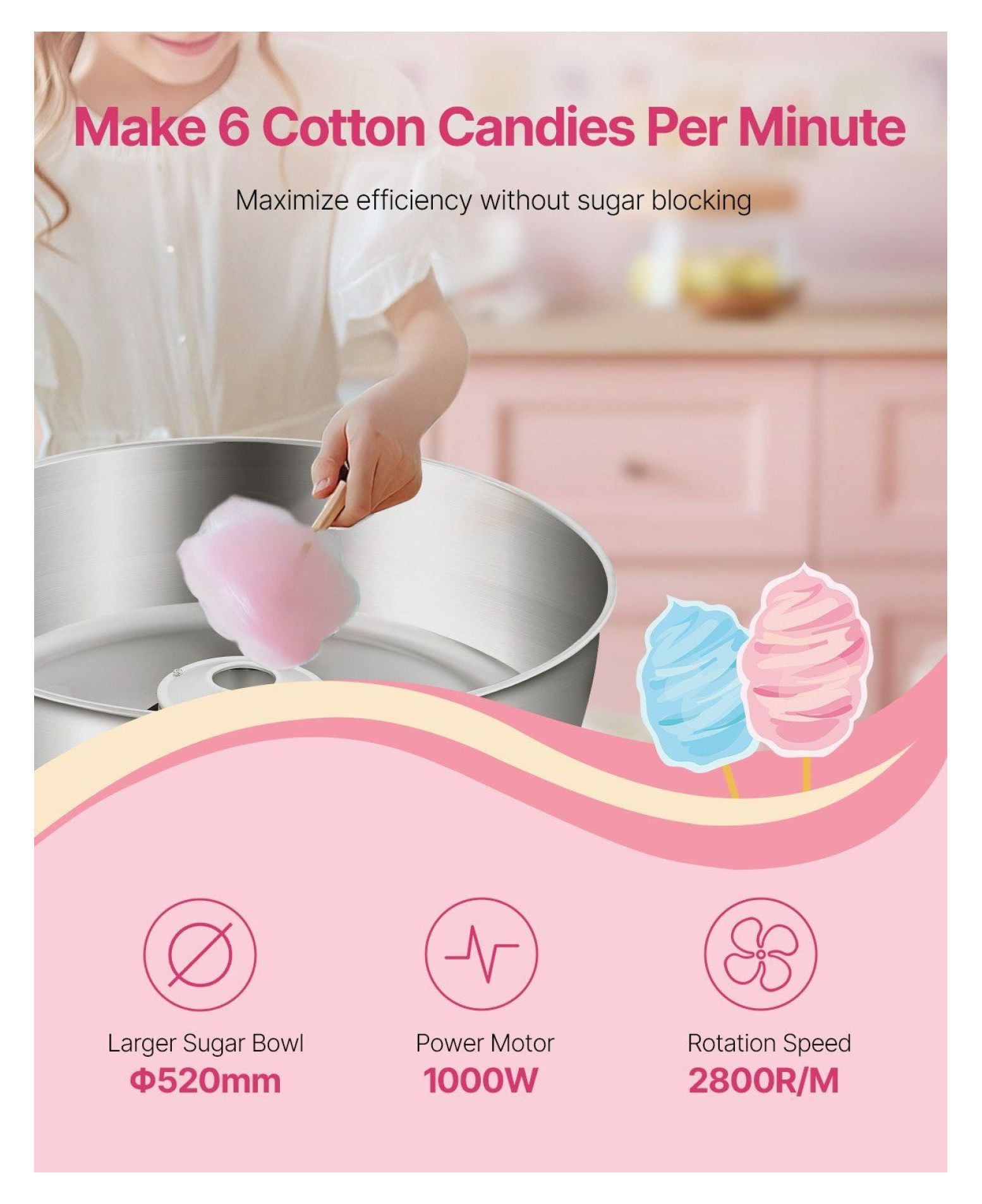 Electric Cotton Candy Machine, 1000W Commercial Candy Floss Maker with 20.5" Bowl, Blue - Home & Party Use