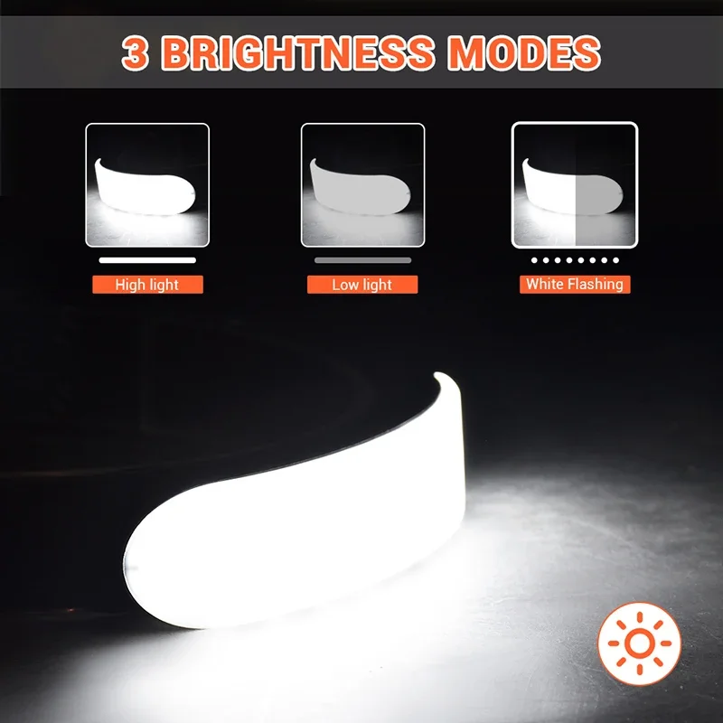 OUOYYO COB Flood Headlight Super Bright 90° Rotating Work Lights Rechargeable Head Torch Powerful Flashlight For Outdoor Fishing Running Cycling