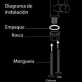 thumbnail image 2 of Grifo Mezclador Fregadero Llave Tarja Cocina Gutstark  Fregadero Negro, 2 of 9