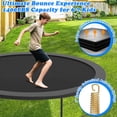 thumbnail image 5 of Cochan 8FT Trampoline with Net for 2-3 Kids, Heavy Duty Outdoor Trampoline with Sprinkler and Lights, Enclosure, Ladder, 800LBS Weight Capacity, Birthday Gift, Easy Assembly, 5 of 8