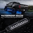 thumbnail image 6 of Xprite Focal Series Truck Bed Interior Exterior LED Light 8 Pod Set w/ Switch, 6 of 8