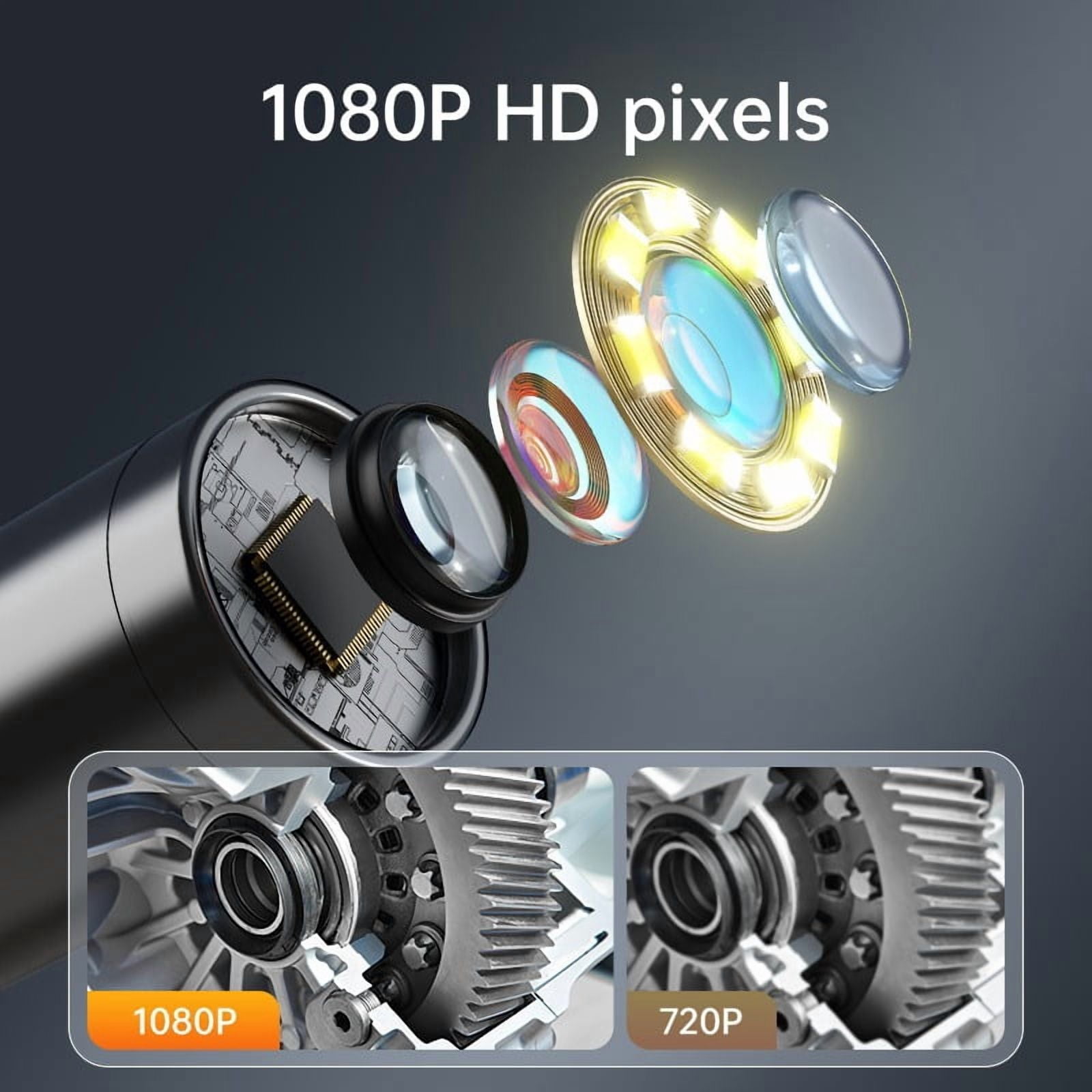 IP67 Waterproof Endoscope Camera with 4.3" LCD & 6 LED Lights for Automotive, Pipe, Wall Inspection
