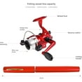thumbnail image 4 of Fishing Pole Combo Set,Telescopic Fishing Rod Spinning Reel Combo Kit,Pocket Collapsible Fishing Rod Reel Combo Mini Pen Fishing Pole Kit,Sea Saltwater Freshwater Kit Fishing Rod Reel Combos, 4 of 10