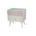 thumbnail image 3 of Koble-table d'Appoint-ralph-blanc, 3 of 6