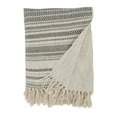 thumbnail image 2 of Saro Lifestyle Block Print Fringed Throw Blanket, 2 of 5